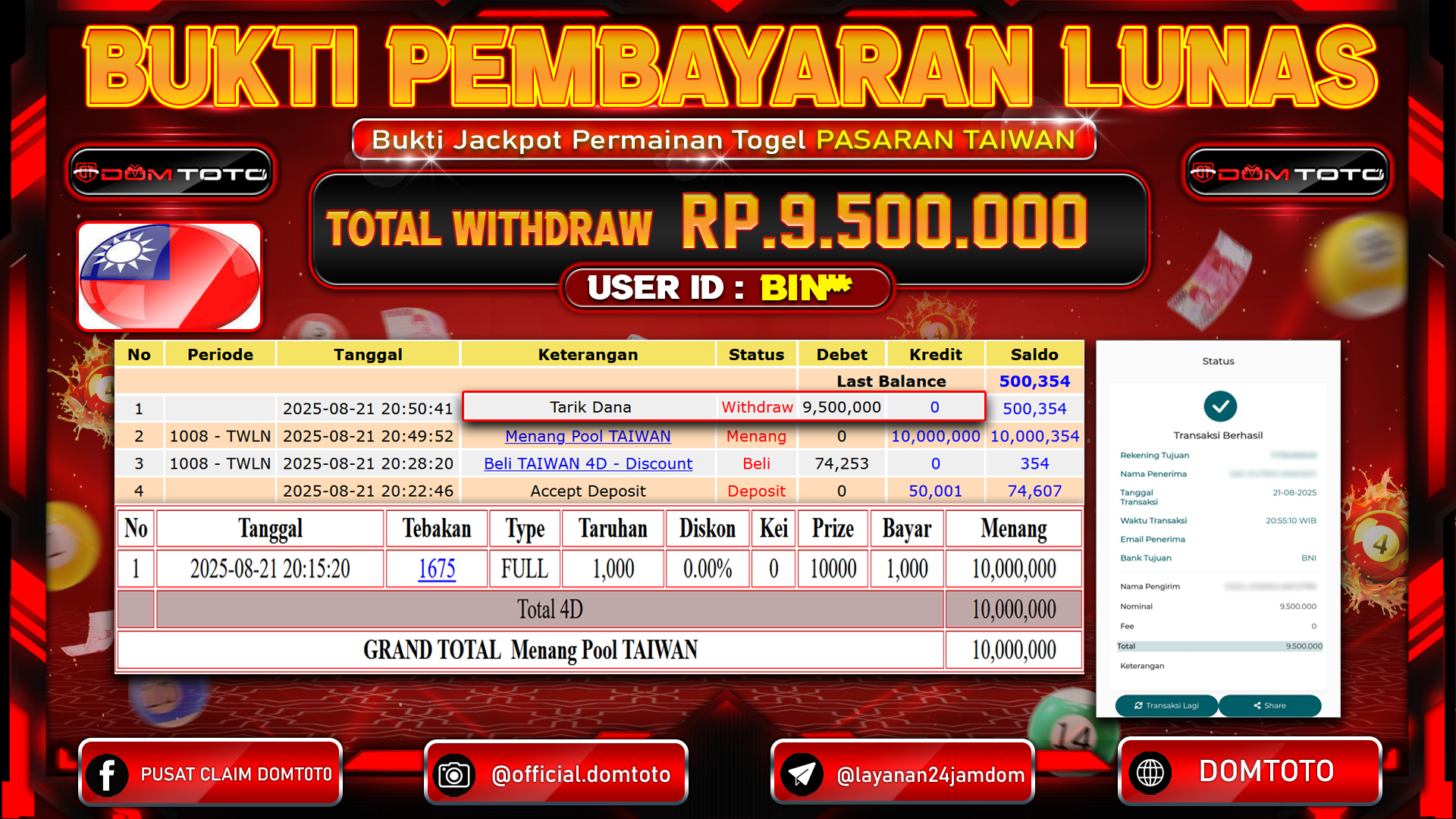 JACKPOT TOGEL TAIWAN 21 AGUSTUS  2025